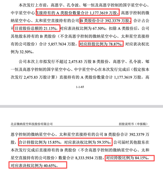 微纳星空IPO的几点探讨：低比例持股下的控制权安排与“客商重叠”现象