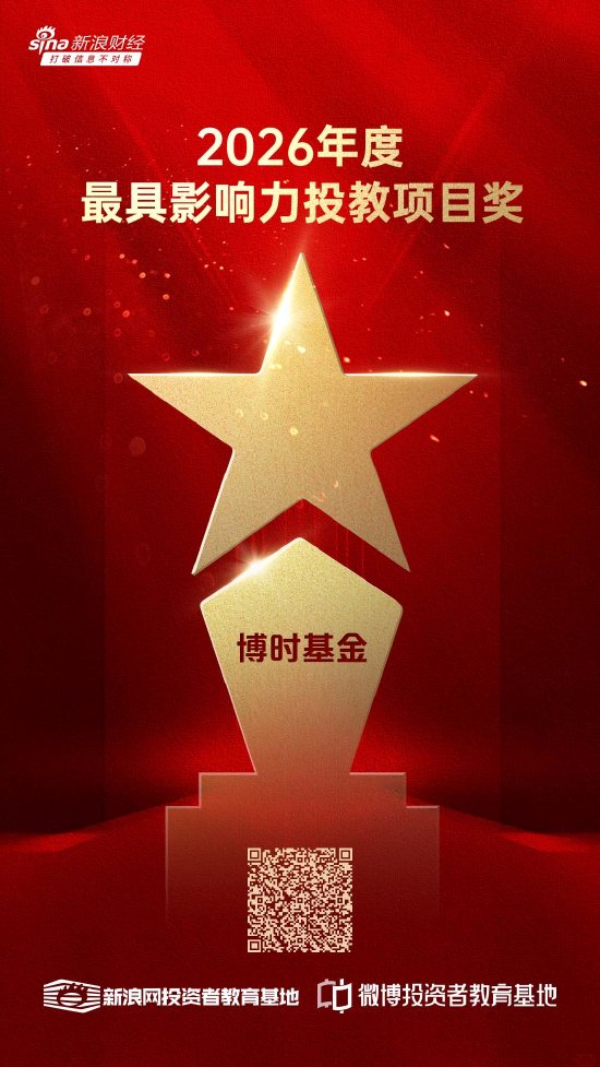 515投资者保护 | 全平台传播4813万!博时基金《+油!人生》荣获2026年度最具影响力投教项目奖