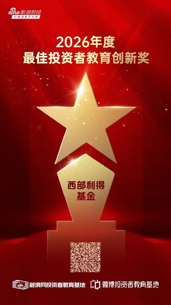 515投资者保护 | 情景代入+数据沙盘!西部利得基金《ETF定投策略》荣获2026年度最佳投资者教育创新奖