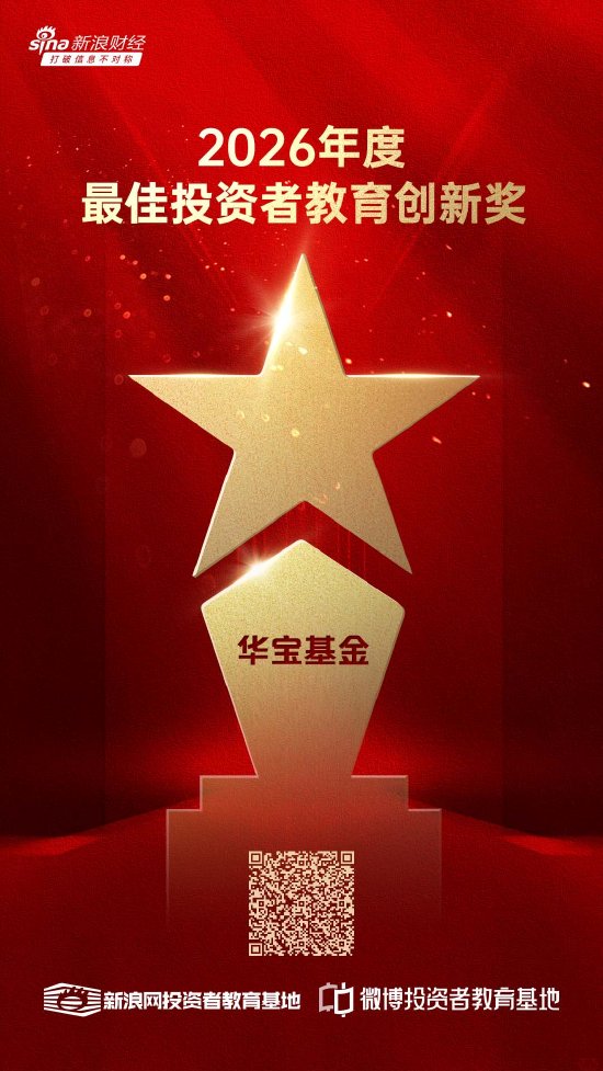 515投资者保护 | 自研小程序、服务数万人次!华宝基金“ETF全知道”荣获2026年度最佳投资者教育创新奖