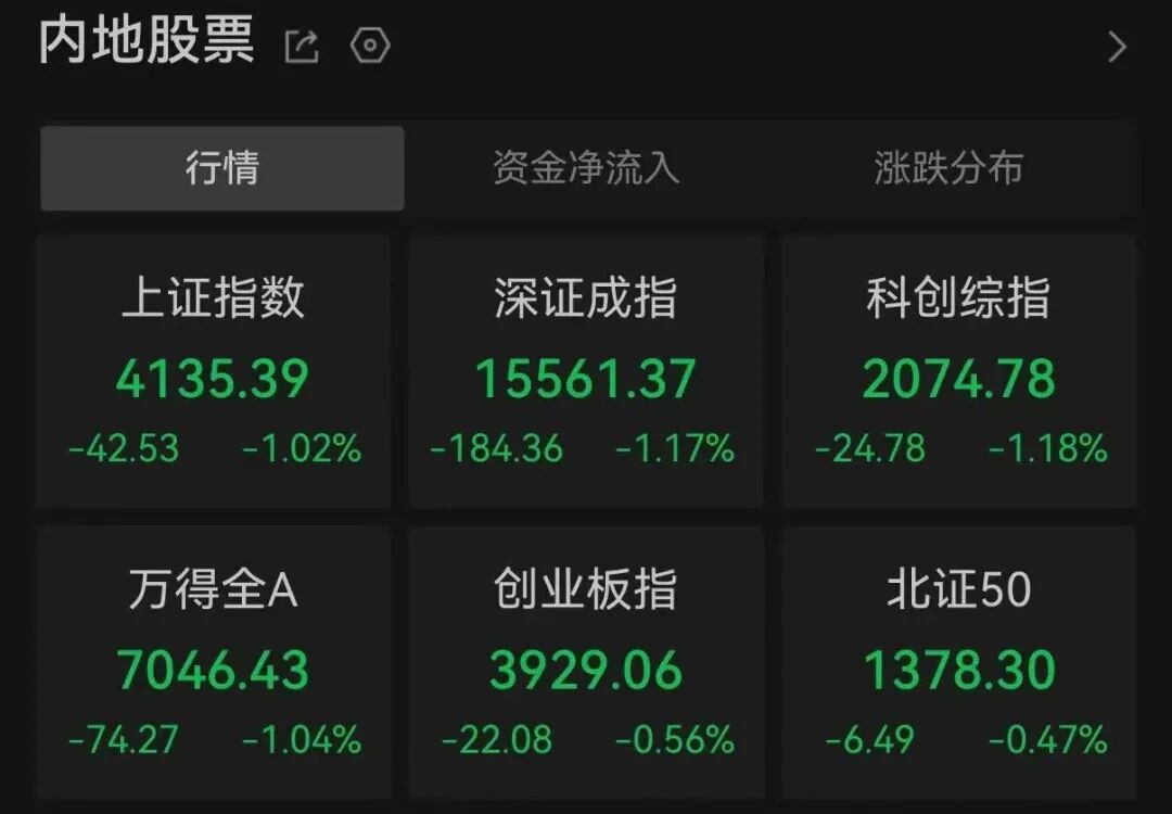 金银跳水，亚太股市齐跌！发生了什么？
