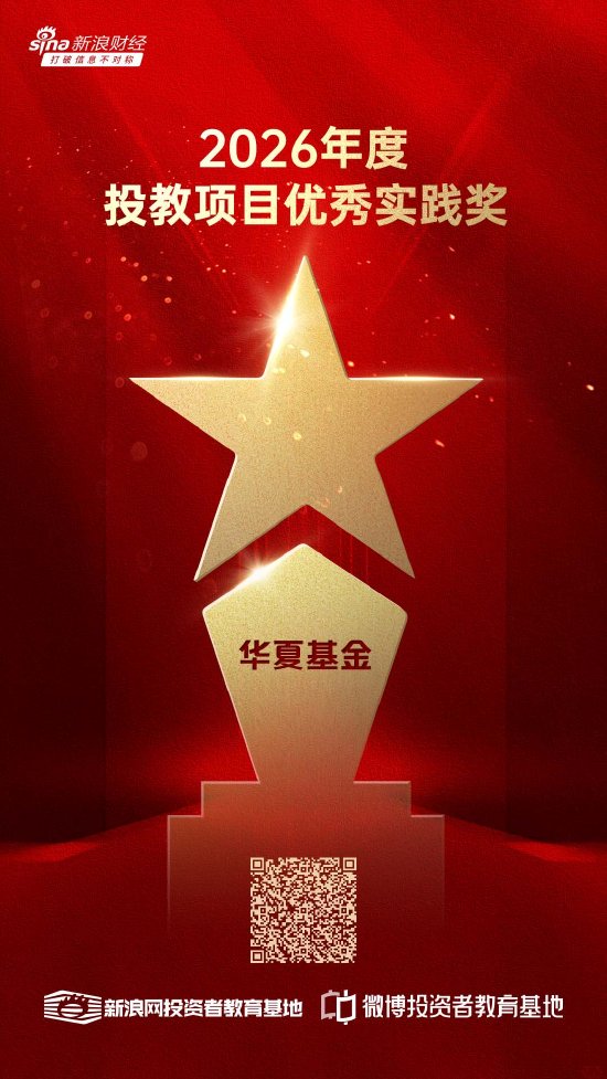515投资者保护 | 从零基础到进阶策略,华夏基金《伴读金融》荣获2026年度投教项目优秀实践奖