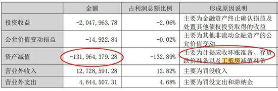 许家印“老熟人”蒙娜丽莎，蹭上英伟达6天6板涨疯！2次辟谣压不住