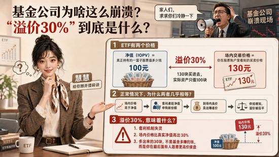 韩股闪崩,年涨138%的