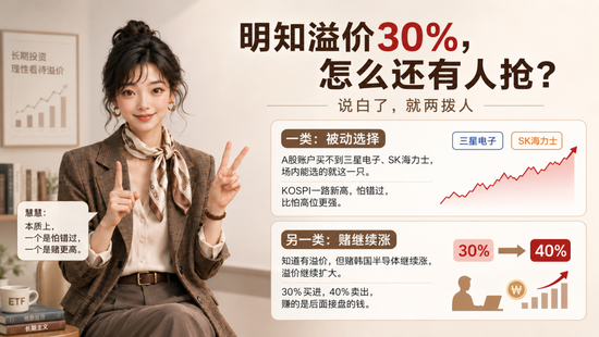 韩股闪崩,年涨138%的