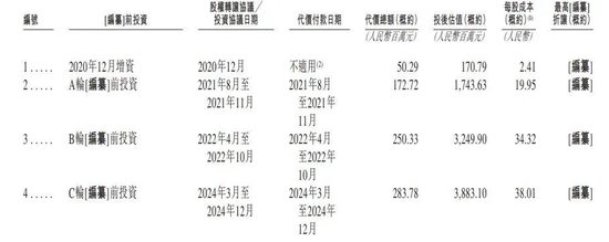 王者归来！年赚8.8亿的深圳存储芯片龙头晶存科技再冲港股！AI算力红利引爆业绩，全球LPDDR出货量第一！