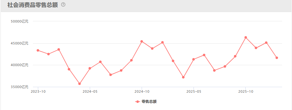 周末| 算力、芯片迎密集利好！无锡将建“Token工厂” !史上最大IPO来了！SpaceX计划于6月12日上市!15大重磅消息影响股市