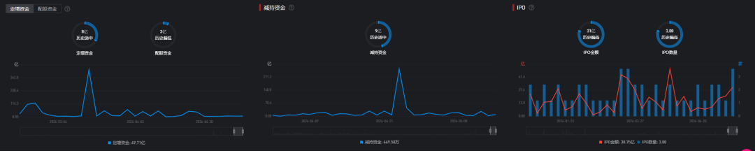 周末| 算力、芯片迎密集利好！无锡将建“Token工厂” !史上最大IPO来了！SpaceX计划于6月12日上市!15大重磅消息影响股市
