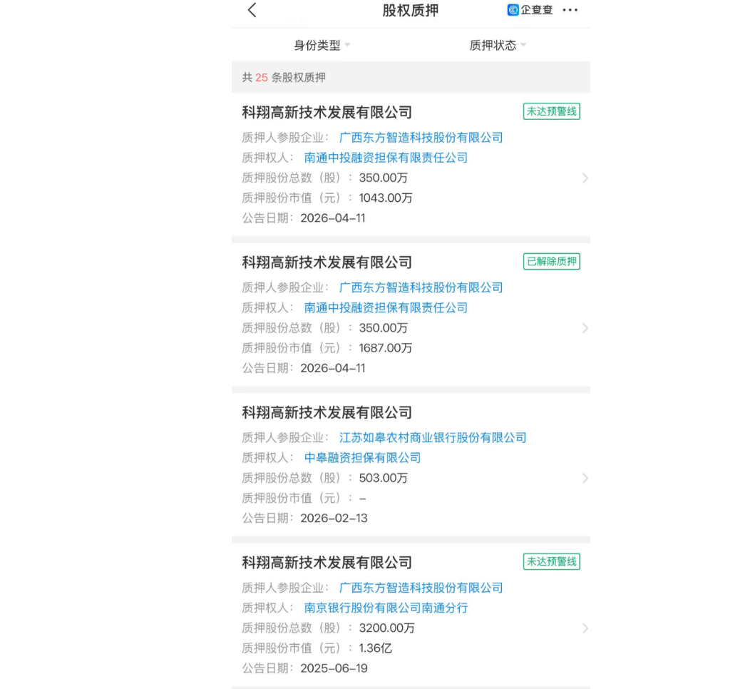 002175，国资“入主”落空 ，“保壳”成色几何？
