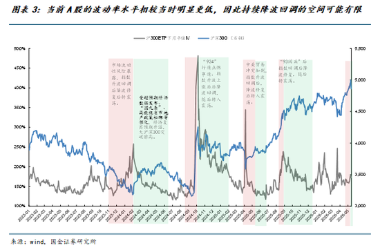 国金策略牟一凌：关注宏观的时候来了