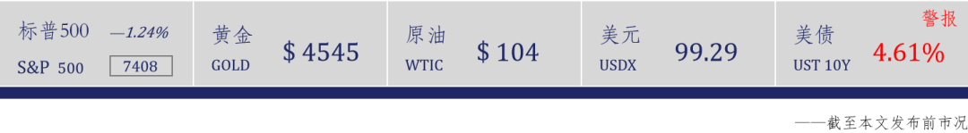 6:01，突然安静了一秒