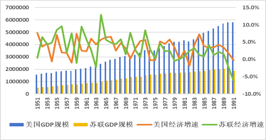消费需求为什么不足:从收入向需求流动的去向和结构