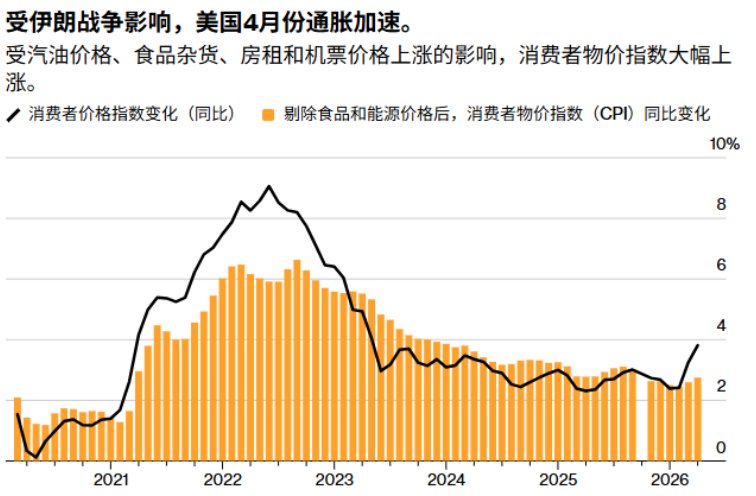 力挺黄金长期牛市!高盛上调全球央行购金预测 重申年底金价5400美元看涨目标