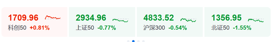 员工持股，三天清仓！002081，跌停