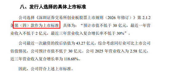 创业板第四套上市标准首单来了!
