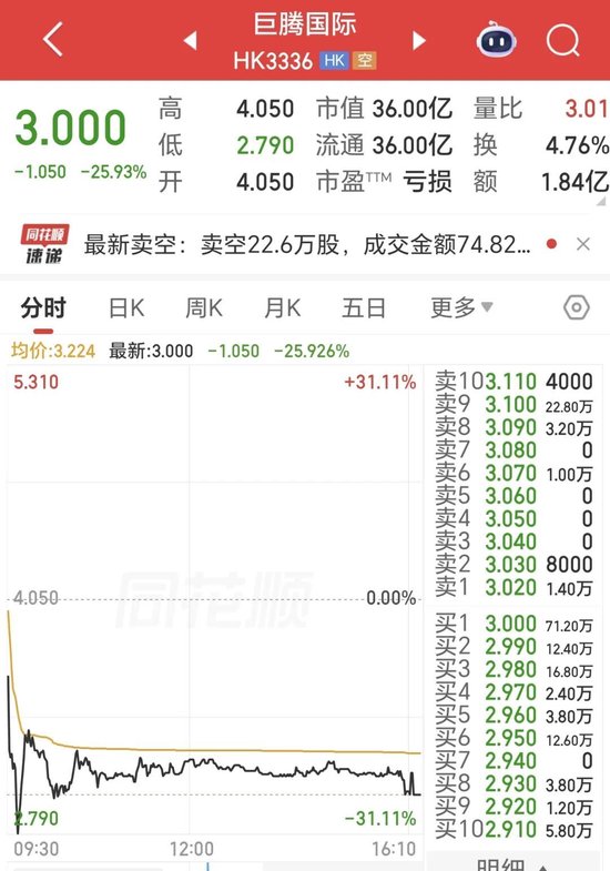 蓝思科技官宣重大收购,双方股价大跌!一季度净利转亏,坐在马斯克和库克中间的周群飞,何以解忧?