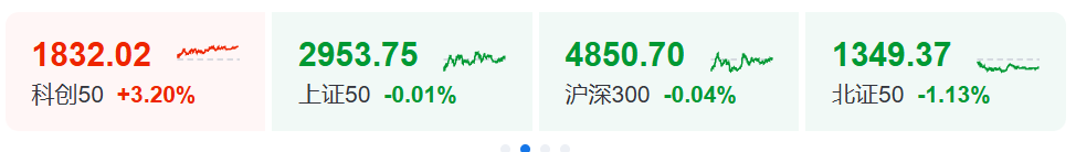 600745,连续11个跌停