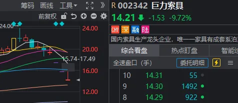 A股,罕见一幕!多只连续跌停股同日开板,半导体产业链集体爆发
