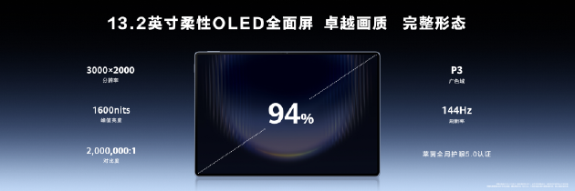 华为举办鸿蒙办公新品技术沟通会:发布MatePad Pro Max及生态产品