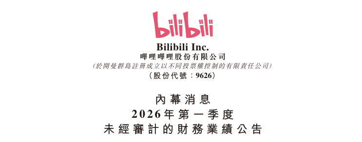哔哩哔哩:Q1扭亏为盈,广告收入增30%、连续13个季度实现双位数增长,今年AI资本开支增10亿