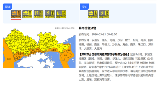 深圳暴雨预警信号再升级!