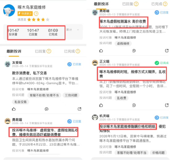 报价156元,实收1780元! 啄木鸟维修“坑哭”女子,投诉量一年暴涨69%,董事长“明白消费”成笑话