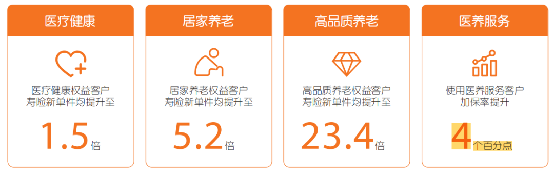 老骥伏枥，70岁马明哲划定中国平安高质量发展路线图：战略做融合，出海要谨慎，个险要稳妥，治理不松懈